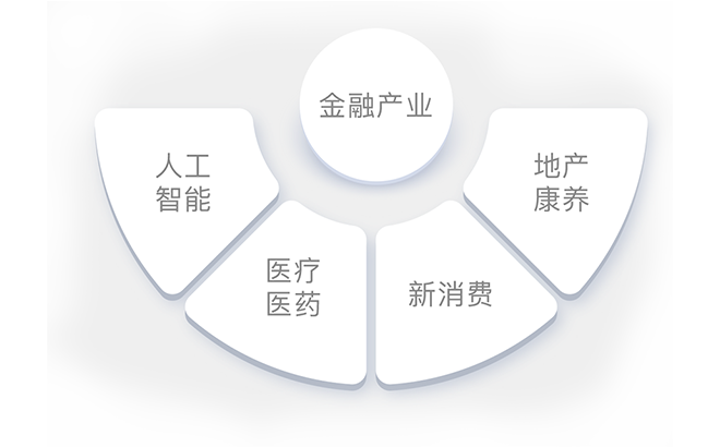 首页-缅甸小勐拉99厅公司网站