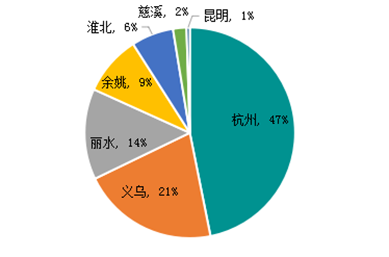 1629689360265929 首页-缅甸小勐拉99厅公司网站