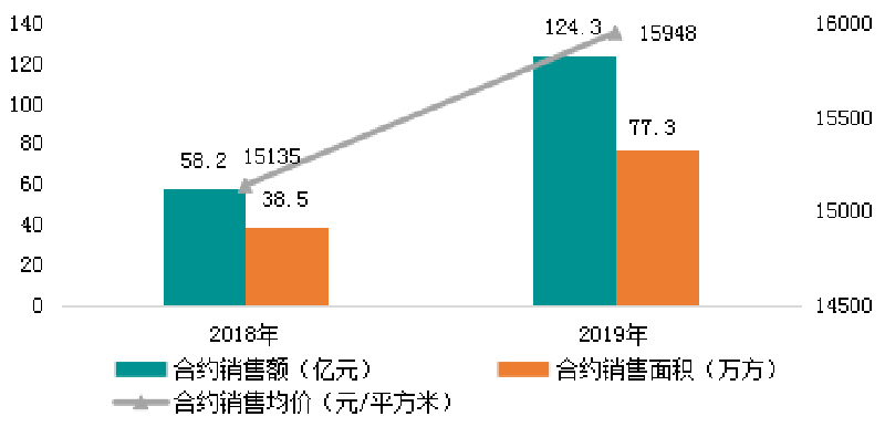 1629689360870034 首页-缅甸小勐拉99厅公司网站
