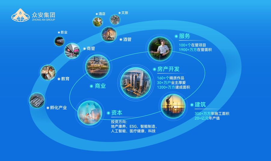 缅甸小勐拉99厅“横向融通·纵向贯通”产业布局示意图.jpg