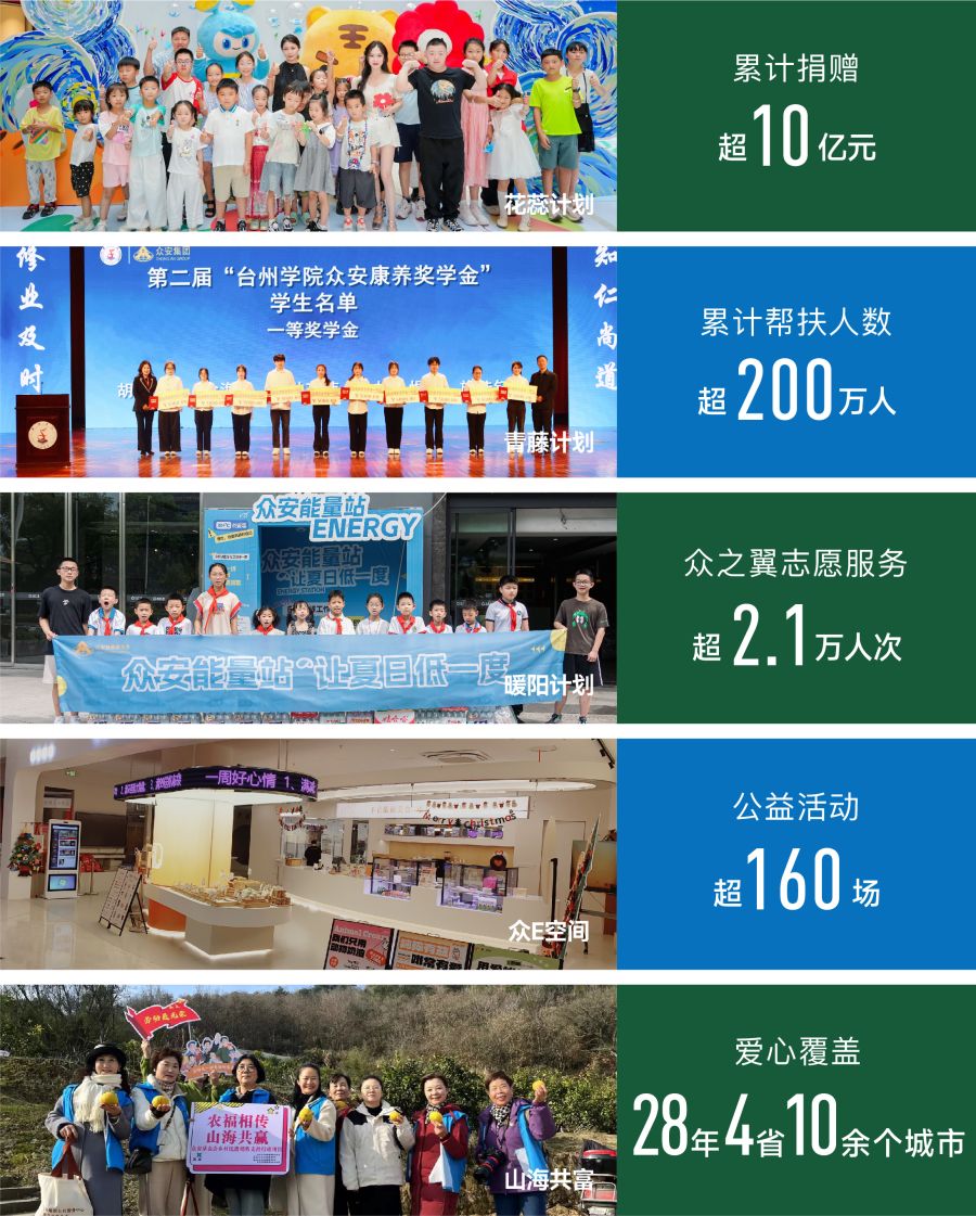 缅甸小勐拉99厅公益在行动.jpg