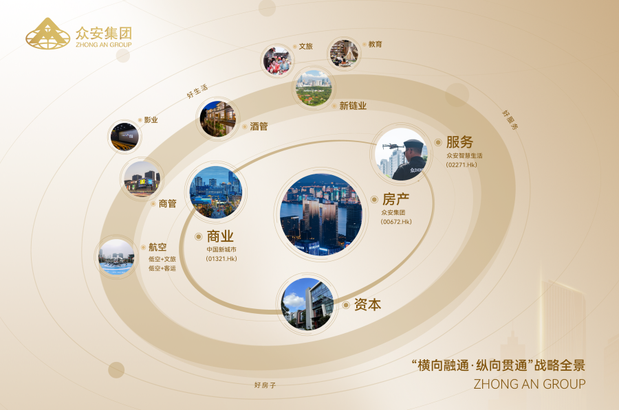 “横向融通 纵向贯通”战术全景.png