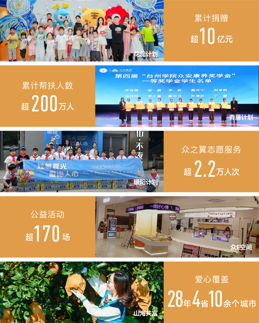 缅甸小勐拉99厅社会责任展示.png